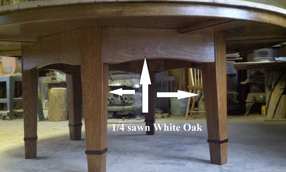 New England Joinery